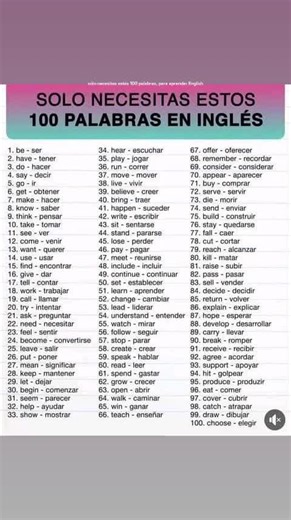 100 Palabras Esenciales para Aprender Inglés