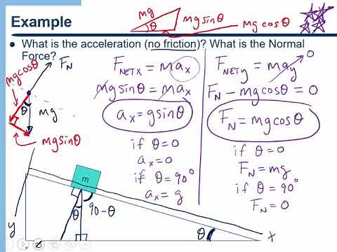 Newton's Laws - Problems with Inclines and Friction