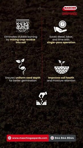 SUPER SEEDER | Smarter Sowing with Efficient Residue Management