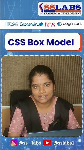 CSS Box Model in 40 Seconds | Margin, Padding & Border Explained | Web Development Shorts | sslabs