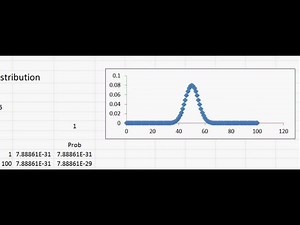 Binomial Distribution: Concept and Simulation in Excel (Tutorial)