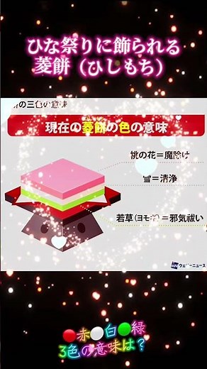 🎎🍡🌸ひな祭りに飾られる菱餅（ひしもち）🔴赤⚪️白🟢緑の3色の意味は？（ウェザーニュース）