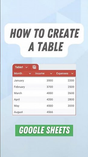 How to Create a Table in Google Sheets (in Seconds)