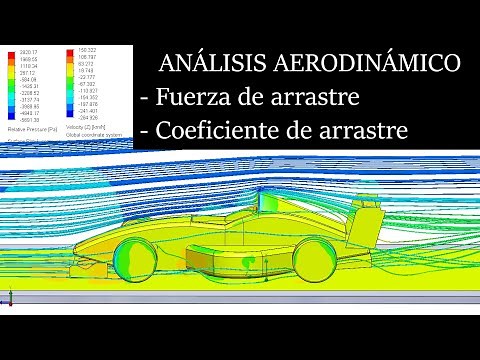 Simulación aerodinámica | Fuerza y coeficiente de arrastre | Flow Simulation | SolidWorks