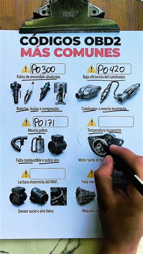 OBD2 más comunes 🤔💯 #motor #codigos #OBD2 #falla #peligro