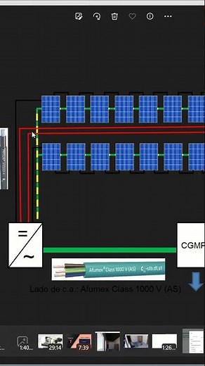 SOLARIUS BIM PV ELECTRICAL PANEL PART 1
