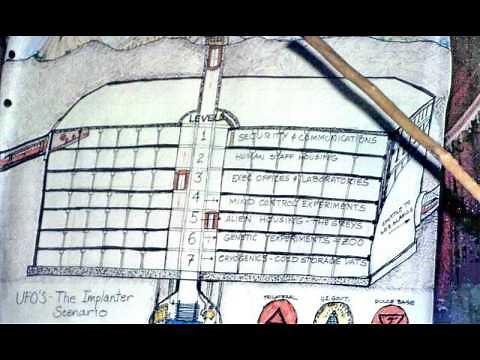 The Dulce Base - 7 Levels of Hell!