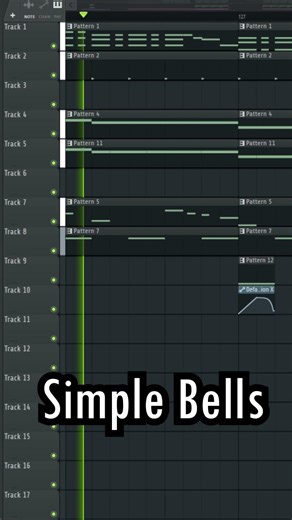 How I made my song Your Power in Fl Studio (Tutorial) #music #electronicmusic