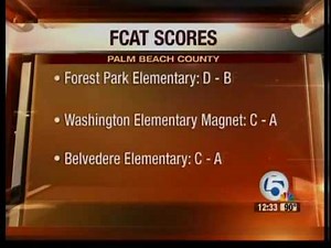 FCAT scores