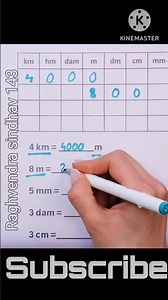 metrics conversions tricks # Alison #tricksandsolutions