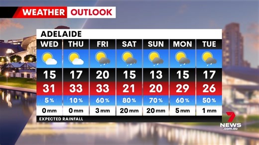 2.9K views · 33 reactions | Casey Treloar has the latest 7-day...