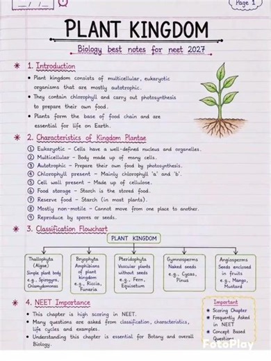 Plant Kingdom Biology Notes | NEET 2027 | Kingdom Plantae Complete Revision | Class 11 Biology |