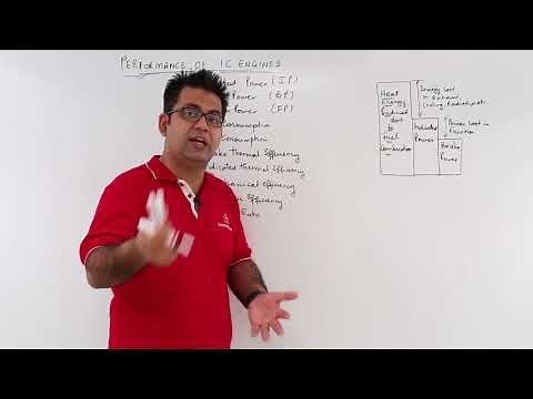 Performance of IC Engine