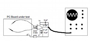 EE Bookshelf: Measuring Ground Noise