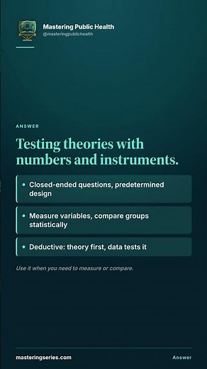 What Is Quantitative Research? | MPH Research Methods #Shorts
