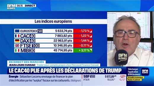 En direct des marchés : Le CAC40 plie après les déclarations de Trump - 02/04