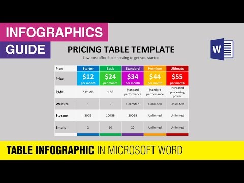 How to Create Table in MS Word | MicroSoft Word Table Tutorial | Table Design in Word