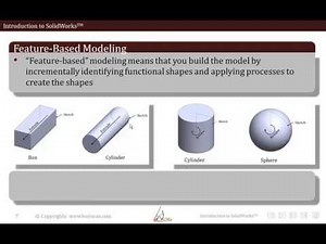 Introduction to SolidWorks Course: Introduction to SolidWorks – Part I