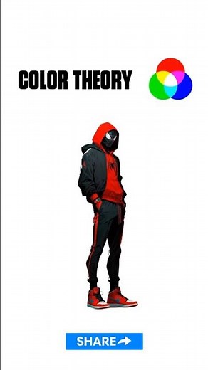 Photoshop 2026 Color Theory Tutorial – Separate RGB Colors Like a PRO
