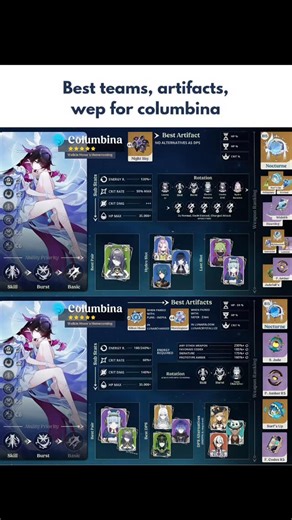 Thelxiee on Instagram: "Columbina best team guide Best Artifacts And constellation,talents and weapon guide #genshinimpact #columbina #hoyoverse #genshinguide #damslette"