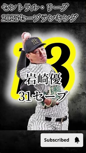 【セーブ】2025年度ランキング 【セントラル・リーグ】#shorts #プロ野球 #セーブ #セントラルリーグ #マルティネス #最多セーブ投手