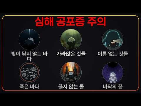 (Warning: Horror) 6 Stages of Thalassophobia Explained