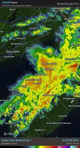Maritime Weather on Reels
