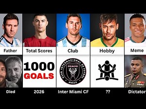 Comparison: Ronaldo vs Messi vs Neymar vs Mbappe! Career Stats & Ranking ⚽🔥