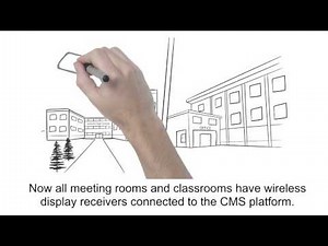 ScreenBeam Central Management System