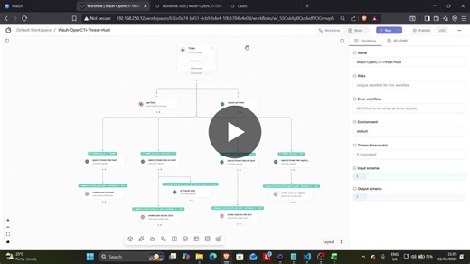 #cybersecurity #threatintelligence #soar #xdr #securityautomation #incidentresponse #threathunting #securityorchestration #opensource #infosec #soc #securityoperations #cyberdefense #threatdetection… | Syed Golam Abid
