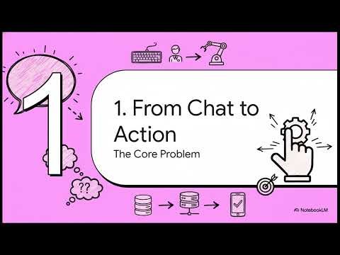 Unleashing AI-Powered App Superpowers with MCP