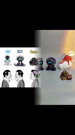 Who is the best robot? - #robot #robots #emo #eilik #vector #meme