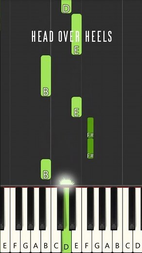 Tears For Fears - HEAD OVER HEELS #shorts easy piano cover