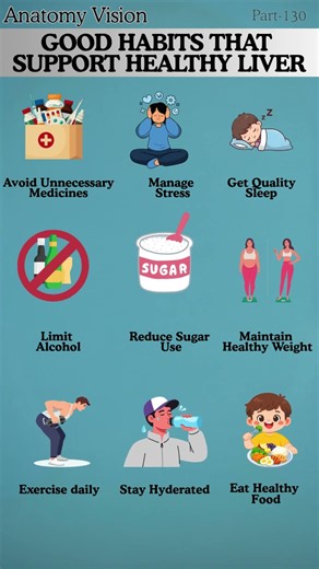 9 Hidden Habits That Slowly Damage Your Liver Health Every Day!