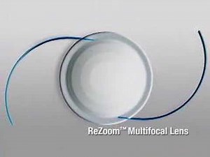ReZoom™: Get Your Zoom Back - Gerstein Eye