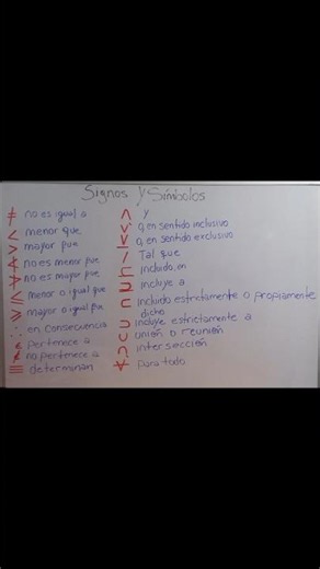 Signos y símbolos matemáticos #matemática #seguidores #estudiantes #educación #aprender
