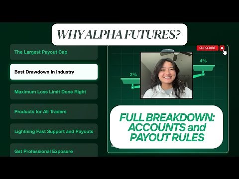 Alpha Futures: Payout Rules and Full Accounts Breakdown | #1 Eval Rules in the Future Prop Space?