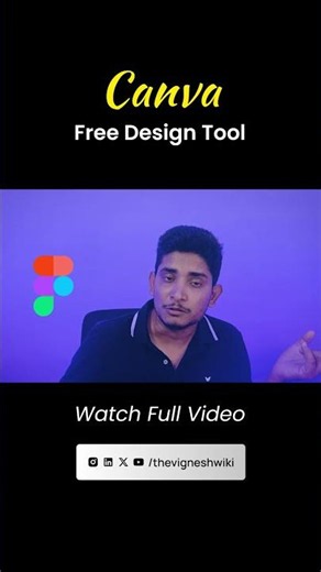 Canva Free Design Tool For Beginners | #graphicdesign