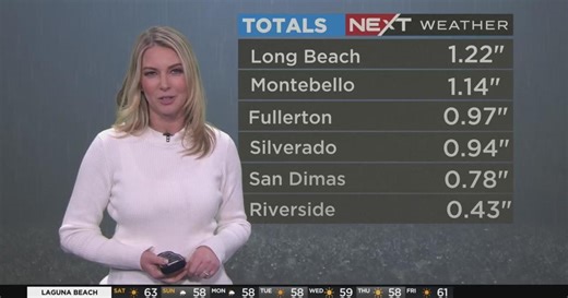 Rainfall totals throughout SoCal