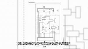 PowerDesigner下载-PowerDesigner数据建模软件下载 v16.6.4.3