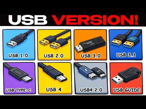 Every USB Version Explained in 15 Minutes!