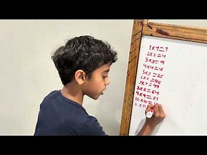 Identifying patterns in squares of numbers from 1 to 25
