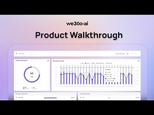 Product Walkthrough | We360.ai