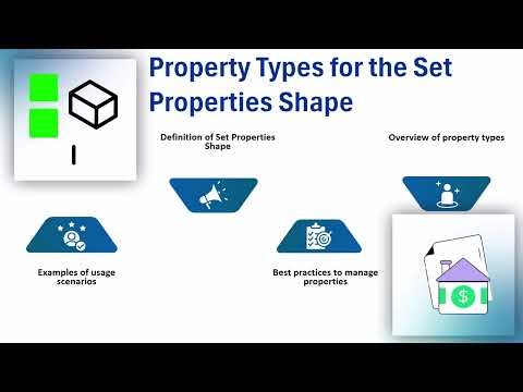 Dell Boomi Associate Integration Developer Certification Q&A | Boomi Training Basics