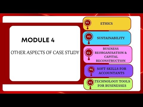 MODULE 4: ALL YOU NEED TO PASS ICAN CASE STUDY