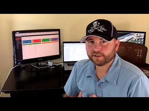 How To Get A Grant To Start A Business