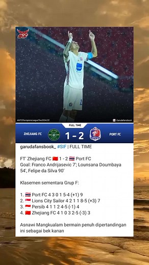 Breaking News❗#fyp #hamdanitv #afcchampionsleaguetwo #fifa #asnawimangkualam #portfc #zhejiangfc #afc #football #viral #tiktok