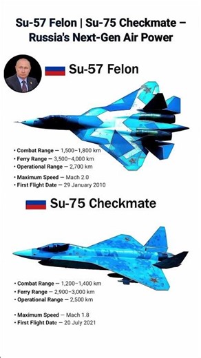 Su-57 Felon vs Su-75 Checkmate: Russia’s Next-Gen Stealth Fighters Face-Off! 🇷🇺✈️