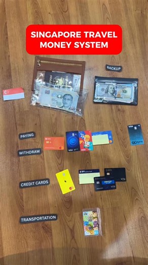 Singapore Travel Money System -GCash for withdrawal in UOB -Maribank and GCash for purchasing (Visa and Mastercard) -low forex credit cards if ever you will be using your credit card Use referral code “JAXR” to get up to P175 when you open a Maribank account. #travelph #singapore | Jax Reyes