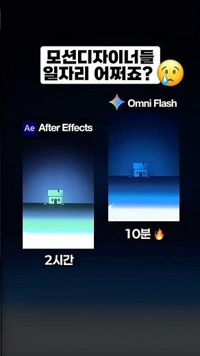 How to Make Motion Graphics Like This in 10 Minutes #ai #claude #google #googleflow